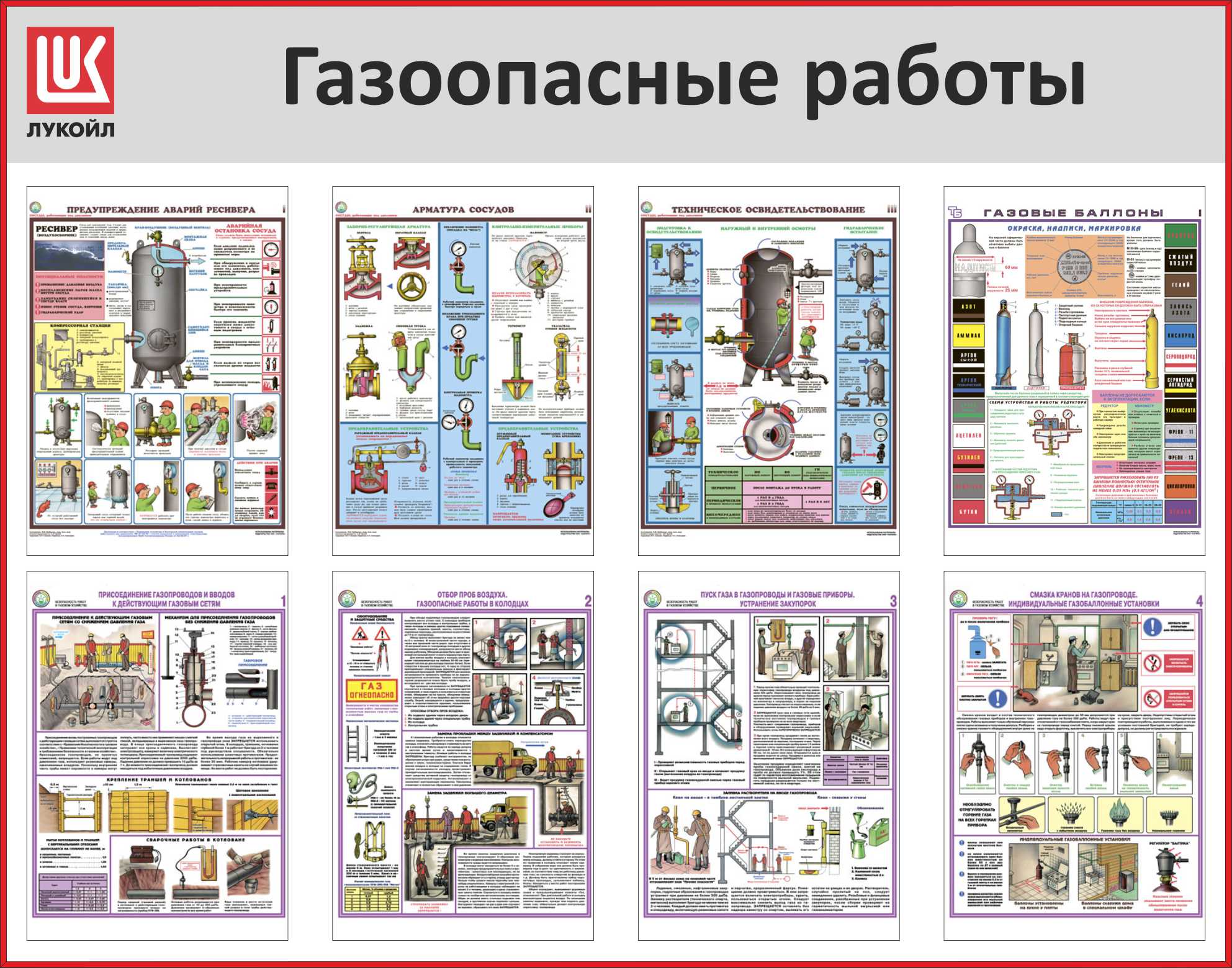 Газоопасные работы презентация