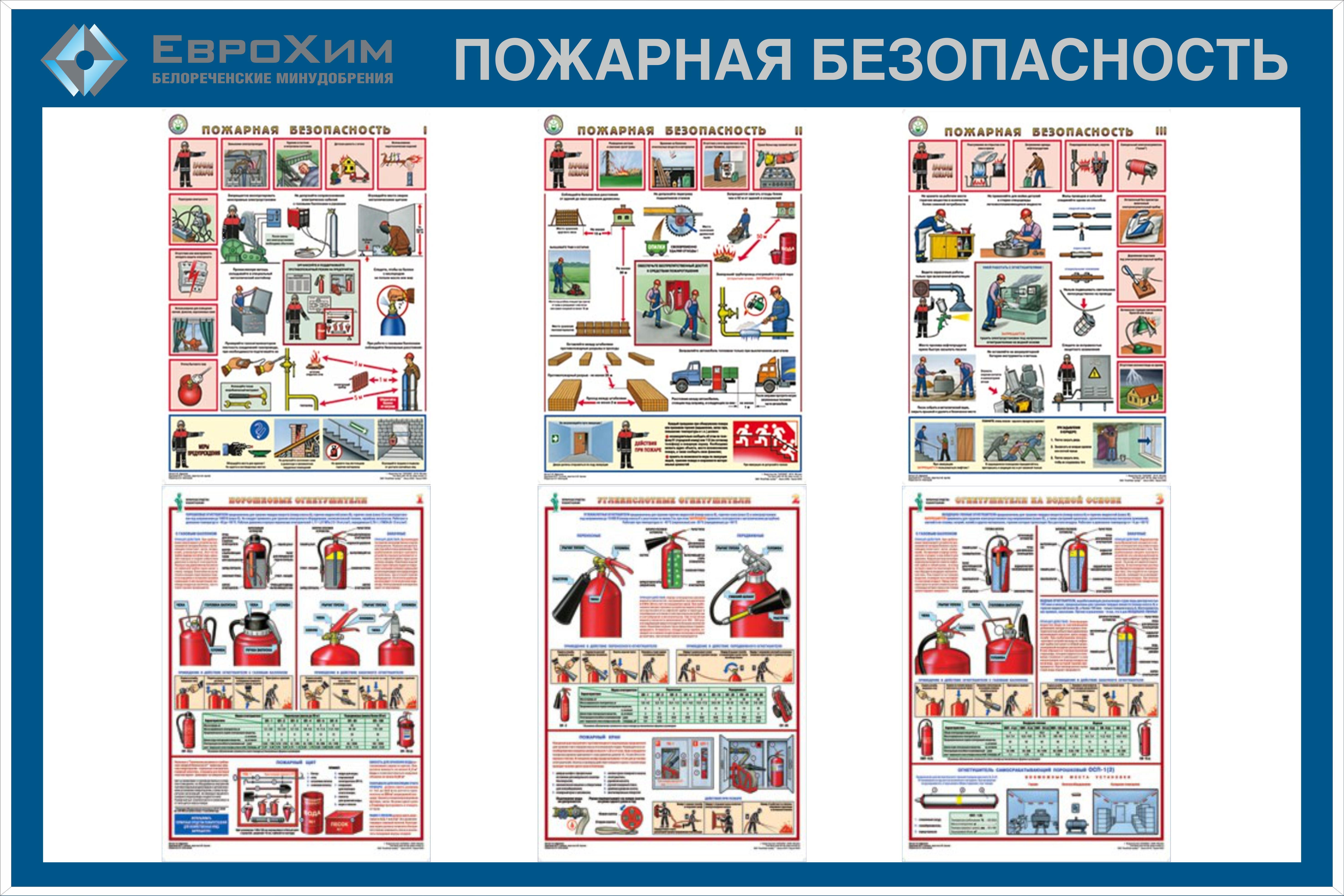 Правила безопасности в колледже. Стенд по охране труда "пожарная безопасность" (ПВХ 5мм, размер 1,5*2,1 м). Стенд «пожарная безопасность». Плакаты по охране труда и пожарной безопасности. Плакат техника пожарной безопасности.