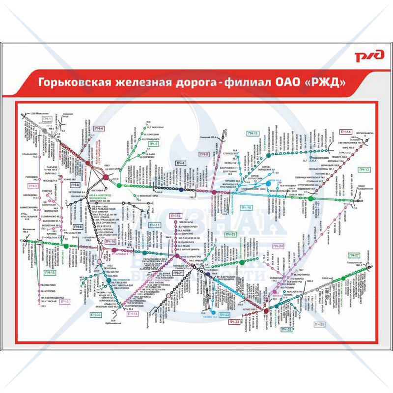 Горьковская железная дорога схема. Карта Горьковской ЖД со станциями.