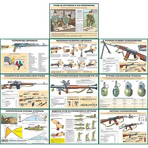 Информационный плакат Огневая подготовка