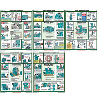 Информационный плакат Безопасность работ на металлообрабатывающих станках