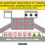 Какие последствия могут возникнуть при неправильном проектировании схемы движения?