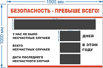 Стенд. Информационное табло, с бегущей строкой, счетчиком дней 1500х1000мм