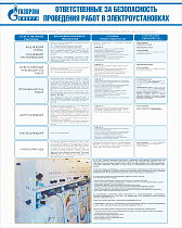 Стенд Ответственные за безопасность проведения работ в электроустановках, плакат, логотип, белый фон. (800х1 000; Пластик ПВХ 4 мм; Алюминиевый профиль)